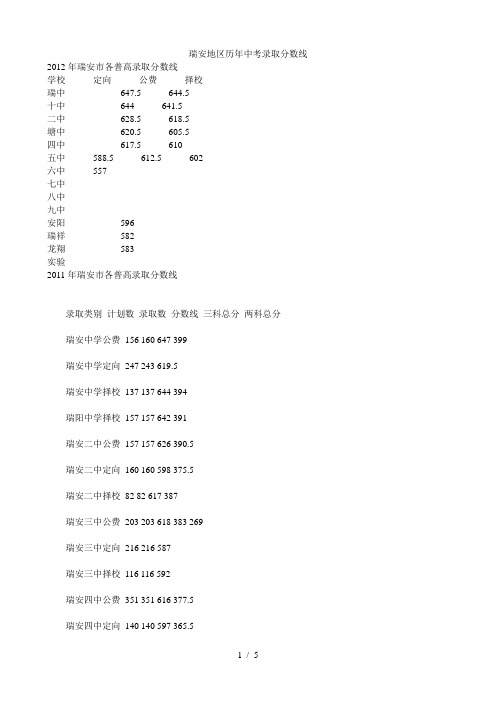 瑞安地区历中考录取分数线