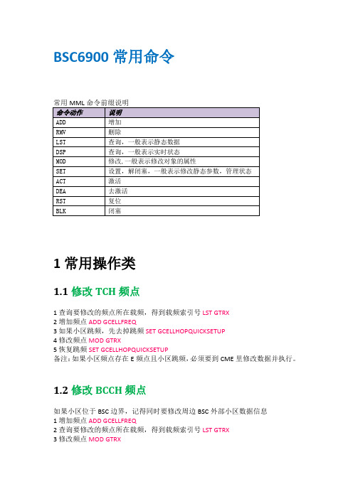 华为GSM网管操作指令