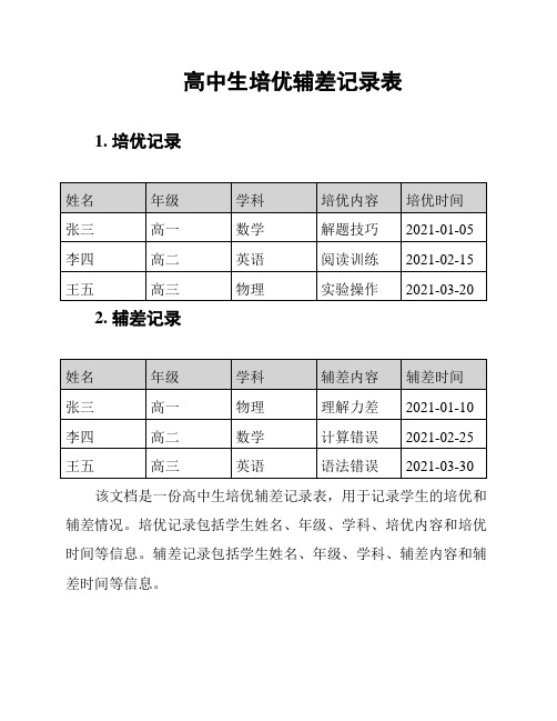 高中生培优辅差记录表