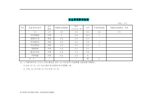 设备费预算明细表