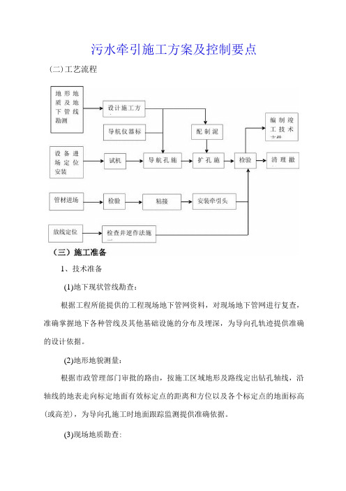 污水牵引施工方案及控制要点