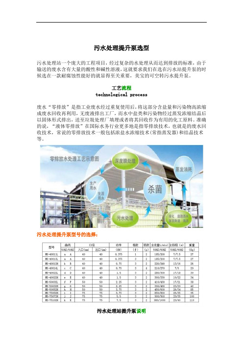 污水处理提升泵选型