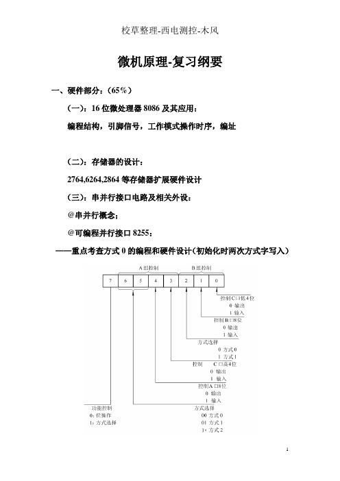 微机原理-复习纲要