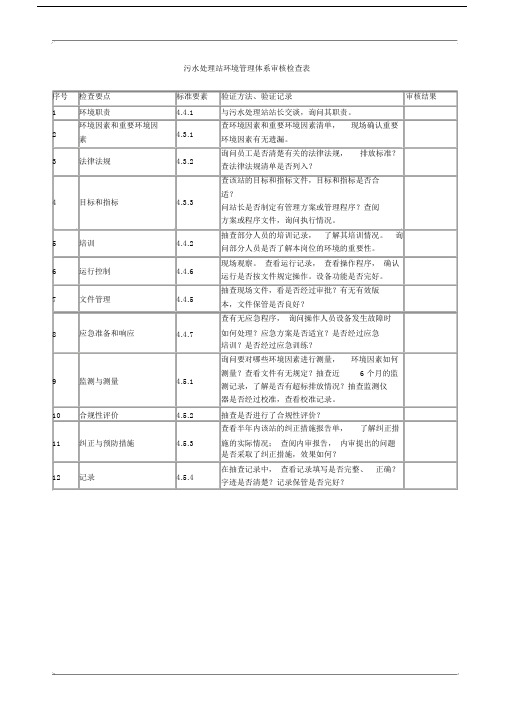 污水处理站环境管理体系审核检查表.doc