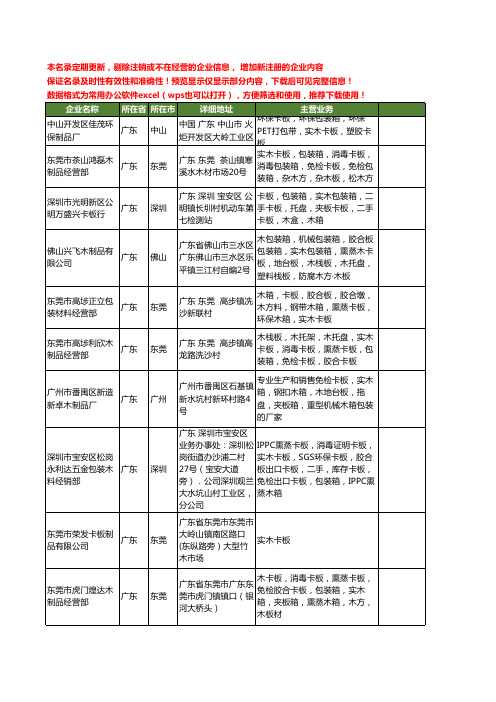 新版广东省实木卡板工商企业公司商家名录名单联系方式大全100家