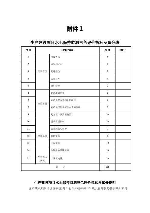 生产建设项目水土保持监测三色评价指标及赋分表1-3