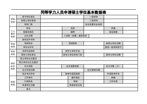 同等学力人员申请硕士学位基本数据表