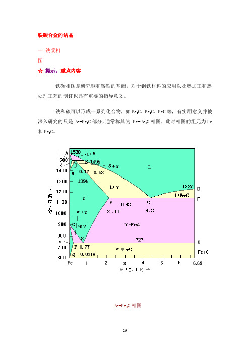 铁碳合金相图