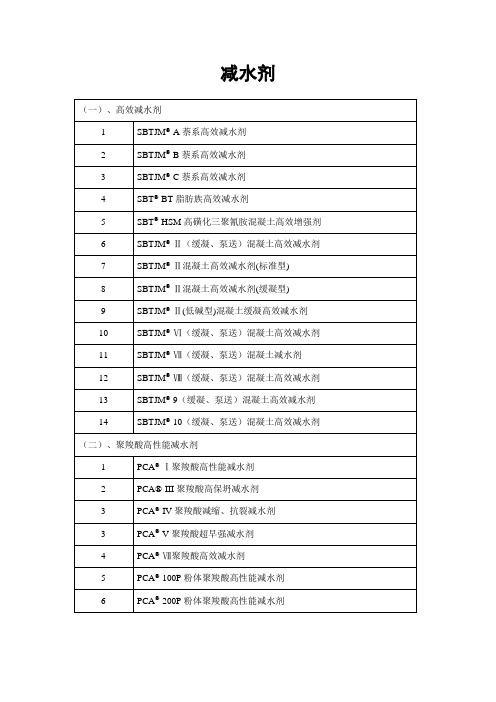 减水剂产品汇总表 - 混凝土外加剂研制与应用专家 - 江苏苏博