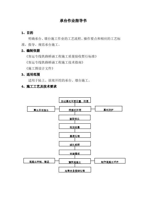 承台、墩身(实心、空心)作业指导书