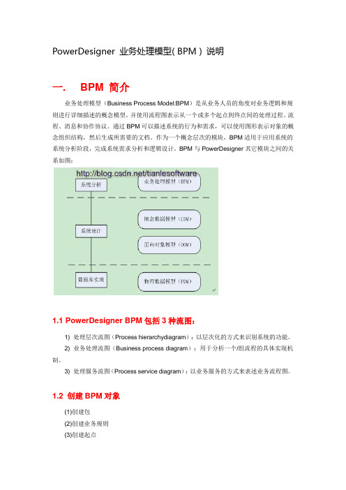 PowerDesigner 业务处理模型