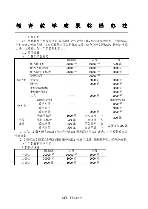 教育教学成果奖励办法