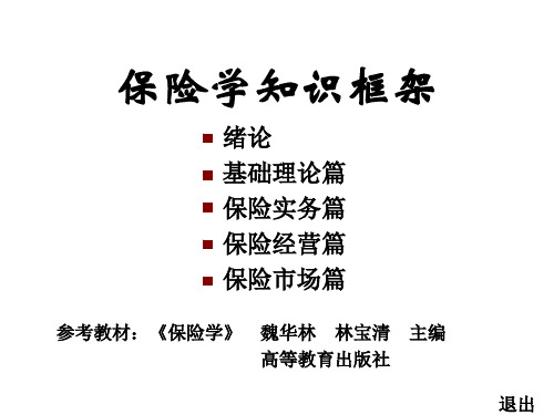 保险学知识培训教材PPT(67张)