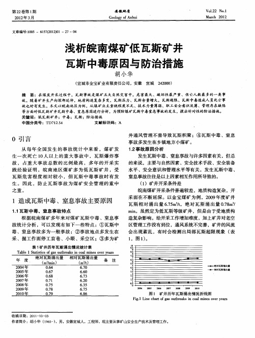 浅析皖南煤矿低瓦斯矿井瓦斯中毒原因与防治措施