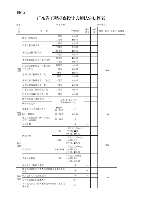 广东省工程勘察设计大师初评表