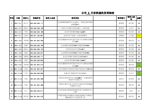 快递收发明细表