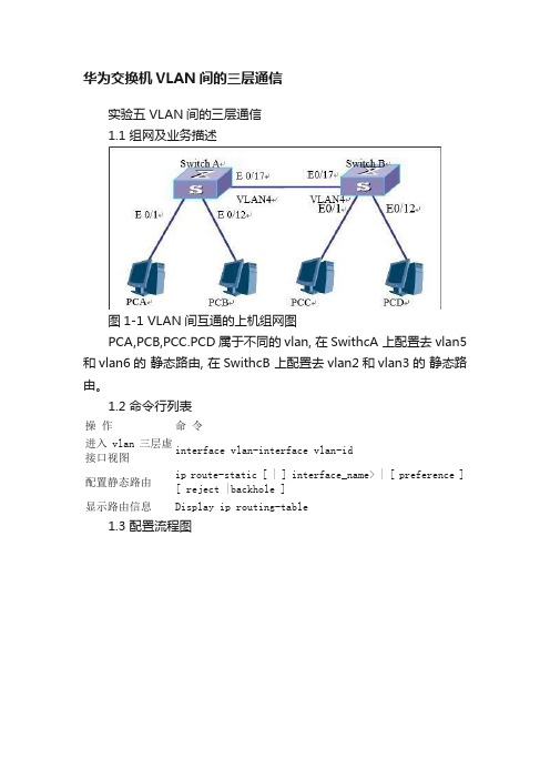 华为交换机VLAN间的三层通信