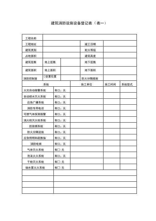 建筑消防设施设备登记十项表-11页文档资料