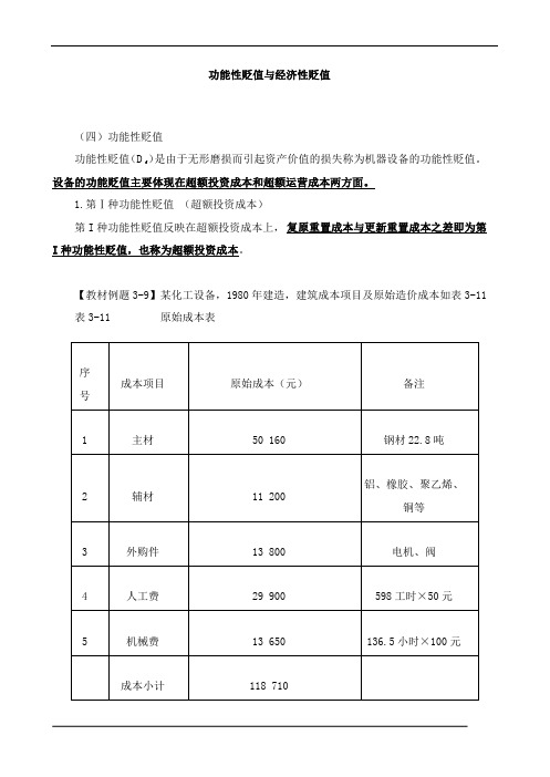 资产评估实务(一)功能性贬值与经济性贬值知识点