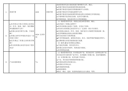 内部审核检查表-管理者代表