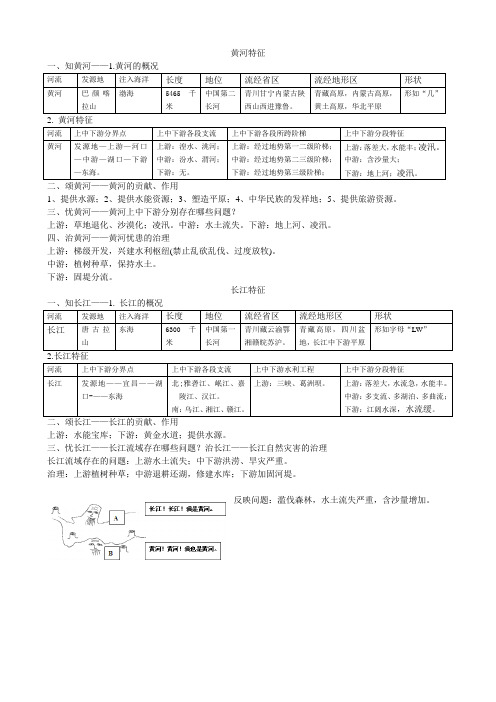 长江、黄河河流特征