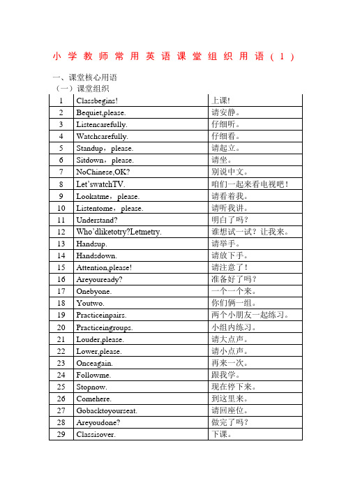 小学教师常用英语课堂组织用语