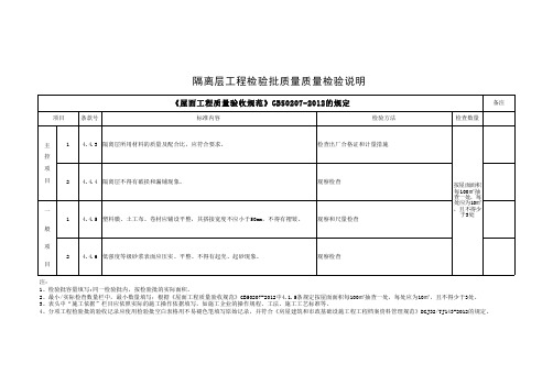 金属屋面隔离层分项工程检验批质量检查说明