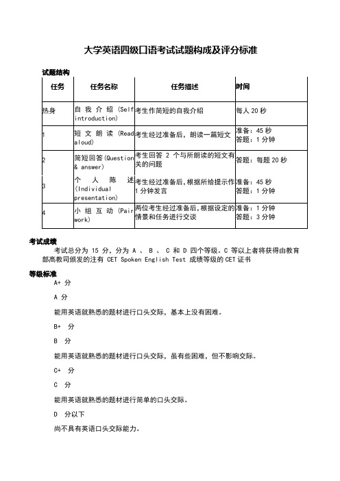 大学英语四级口语考试试题构成及评分标准