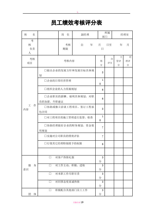 建筑公司员工绩效考核评分表