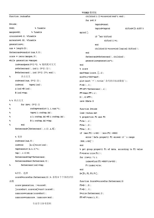 遗传算法matlab代码