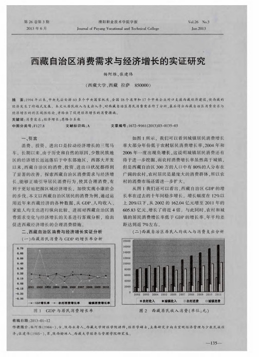 西藏自治区消费需求与经济增长的实证研究