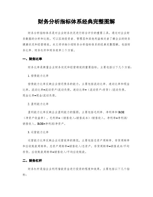 财务分析指标体系经典完整图解