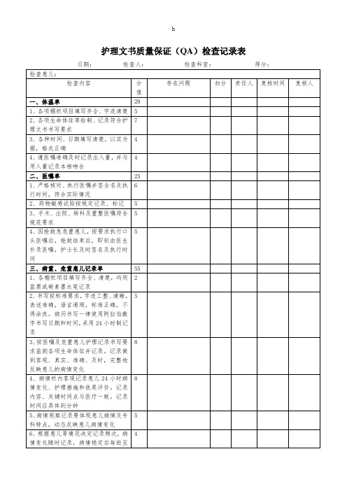 [医药]新生儿病房护理文书质量保证检查记录表