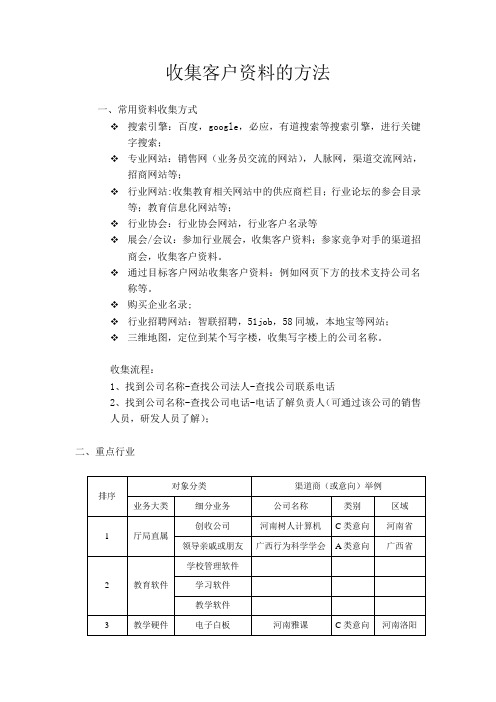 收集客户资料的方法