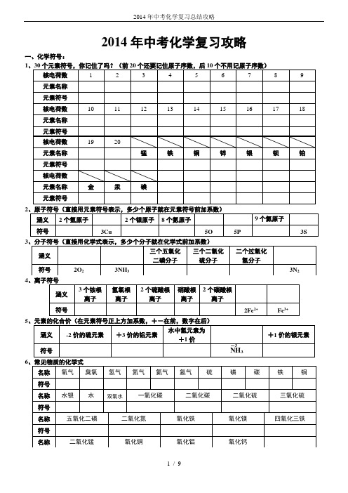 2014年中考化学复习总结攻略