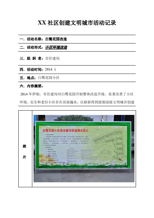 XX社区创建文明城市活动记录