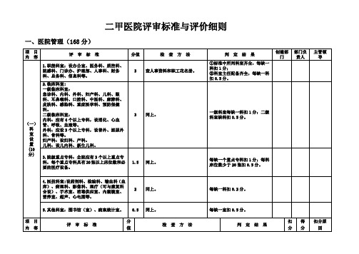 二甲医院评审标准与评价细则