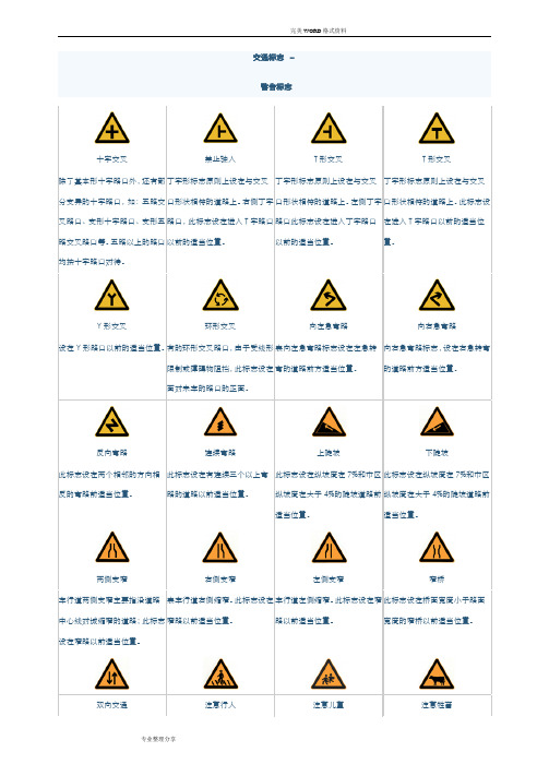 各种交通标志图片超级大全