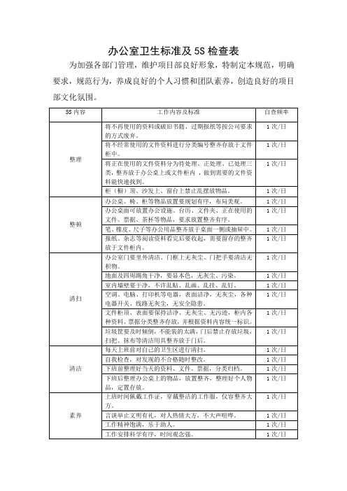 办公室卫生标准及5S检查表