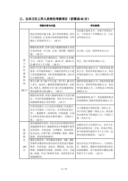 公共卫生人员考核细则