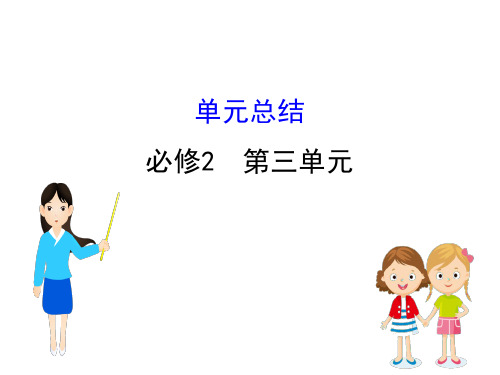 人教版高中政治必修二课件：第三单元发展社会主义民主政治 单元总结