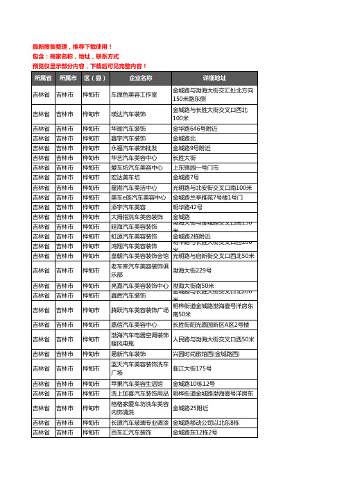 新版吉林省吉林市桦甸市汽车装具企业公司商家户名录单联系方式地址大全37家