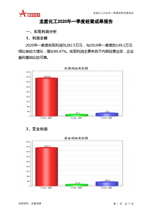 龙星化工2020年一季度经营成果报告