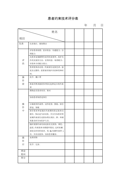 约束带技术评分表