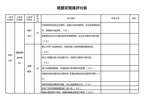 质量奖现场评分表