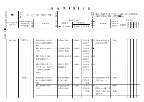 FPC连接器PFMEA