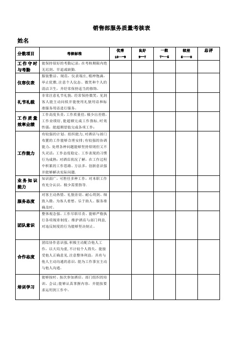 销售部服务质量考核表