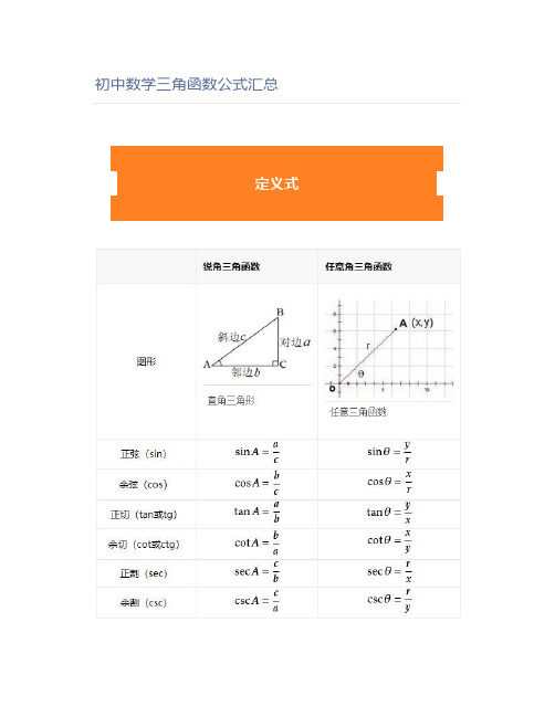 初中数学三角函数公式汇总