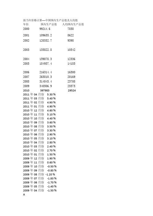 按当年价格计算GDP案例