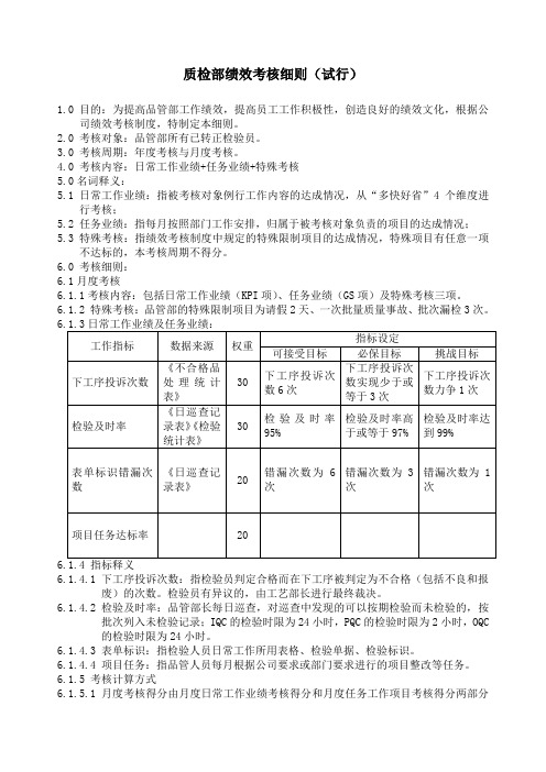 质检部考核办法